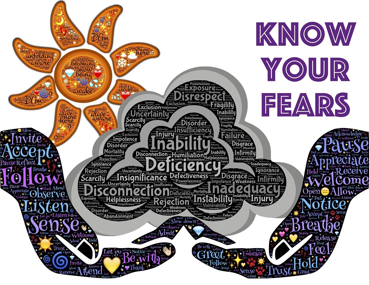 scopri il tuo vero io attraverso un viaggio di auto-scoperta. esplora le tue passioni, comprendere le tue emozioni e abbracciare la tua autenticità per una vita più ricca e significativa.